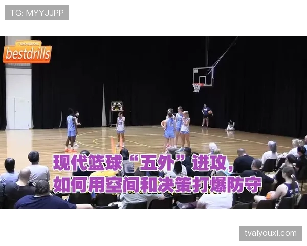 篮球比赛前场规则详解：进攻与防守的行为边界是什么？
