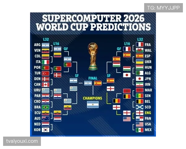 沙特2026世界杯赛程预测及小组出线前景分析 沙特2026世界杯赛程预测及小组出线前景分析