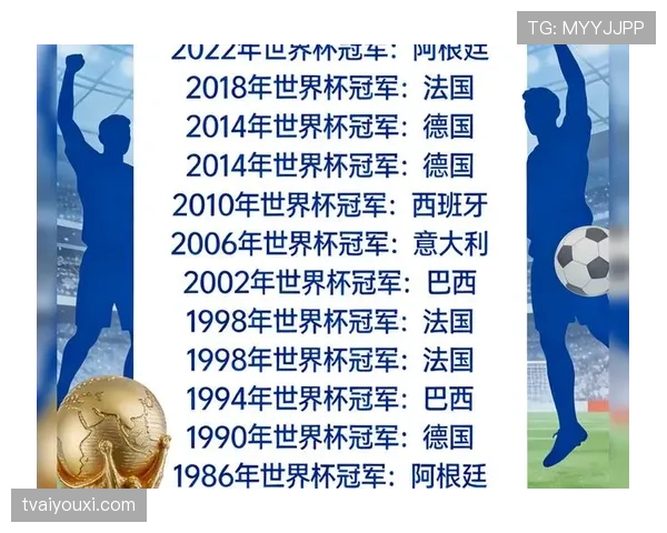 2026世界杯12组赛制是否更适合扩军后世界杯